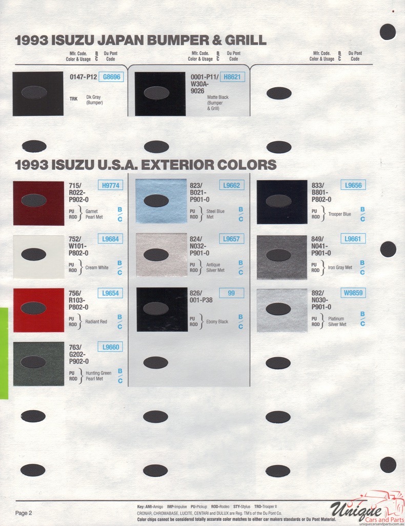 1993 Isuzu Paint Charts DuPont 2